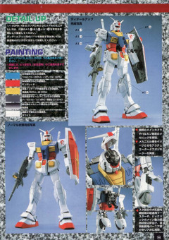 【ガンプラ】初代MGのガンダムも今見ると悪くない造形してるよね