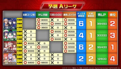 【遊戯王】『にじ遊戯王祭り2006』Day1を勝ち抜いたのは【フミ様ちゅちゅCHU♡】と【出航コーン号！】