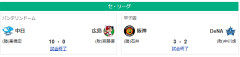 9/21セ順位　虎(M10)-兎=======/星/-=======燕竜==鯉