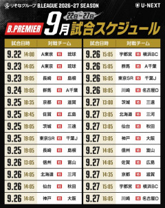【悲報】Bリーグ、新シーズンの日程がヤバいｗｗｗｗｗｗｗｗ