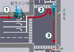 「左折専用レーンで右ウインカー出して直進してる馬鹿おったw危ねーよ」警察「いえ正しいです」