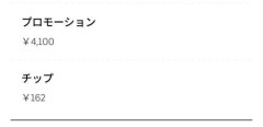 【悲報】ワイ、千葉ウーバー10件配達してチップ0円😭