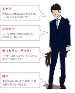 【困惑】結局、女さんの言う「清潔感」が全く理解できない件・・・・・・・・・
