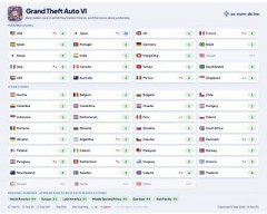 【悲報】約束されし神ゲー「GTA6」発売目前なのになんで日本人は冷めてるんだ？・・・・・・・・・