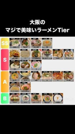 【悲報】大阪、ラーメンがガチで弱すぎる・・・・・・・・・