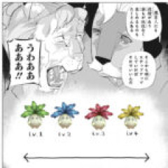 【風来のシレン】せめて1は雑草投げるとかにしろよ