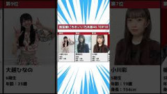 国宝級にかわいい【乃木坂46】メンバーランキングTOP10