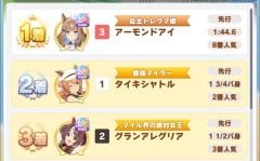 【ウマ娘】自主トレウマ娘に負けた