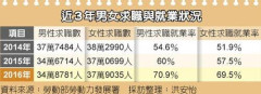 【悲報】43歳ニートやが、人生逆転したいんやが