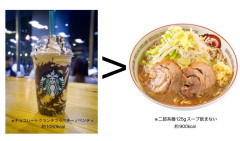 【画像】女子が大好きなアレと二郎系ラーメンを比較した結果ｗｗｗｗ