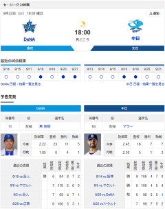 【ドラゴンズ実況】9/22 中日vsDeNA（横浜）18:00～先発：マラー【中継:TBSチャンネル2　DAZN他】