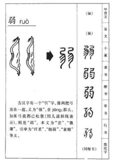 【驚愕】わい「弱男（じゃくだん）」の読み方を間違える奴がいることに驚愕ｗｗｗｗｗｗｗｗｗｗ