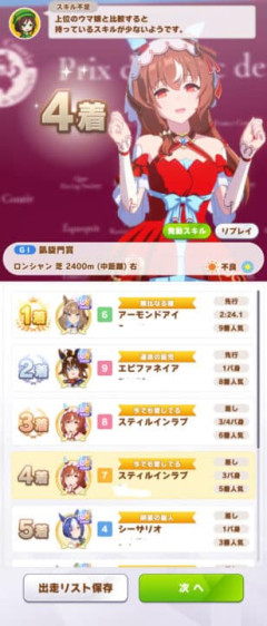 【ウマ娘】凱旋門賞チャンミ育成、今はUS後半がスタンダードか？