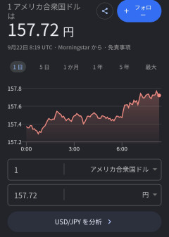 【速報】ドル円157円台に突入→エッヂ民「投資民3割しかいない」に阿鼻叫喚ｗｗｗ