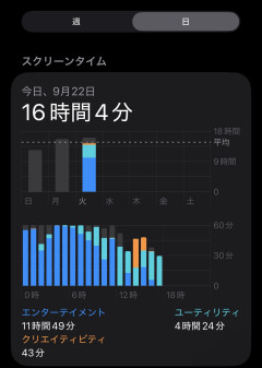 【まとめ】2000～2005年生まれ「おっさん」大集合→黒歴史とスマホ依存トークがカオスすぎたｗｗｗ