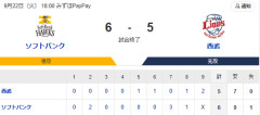【勝利】ホークスファン集合（2026.9.22）