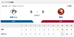 【勝利】日本ハムvs楽天 23回戦｜試合後ハムファン集合｜9/22