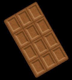 義兄嫁が手作りのチョコスコーンを持って来てくれたが、コーヒー数杯ないと流し込めない代物で…