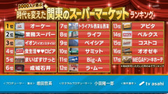 関東のスーパーマーケットランキング　オーケーが1位に選ばれ話題に