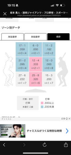 元巨人 野間口投手の思い出