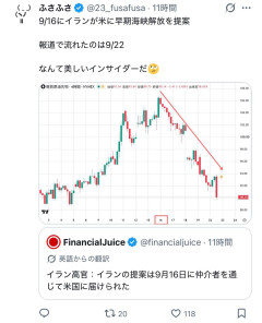【速報】投資部、寄り付きから大荒れ→スレ民「日経ギャンブルやらせて」ｗｗｗ