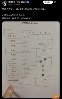 【画像】クソデカ女子実在したｗｗｗｗｗｗｗｗｗｗ