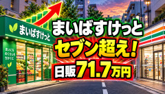 【衝撃】まいばすけっと、1店舗の日販でセブン超えｗｗｗ平均71.7万円の怪物だった