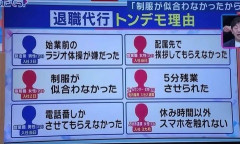 Z世代の退職理由、限界突破wwwww