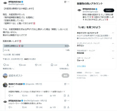 【速報】日本共産党解散を求めるXアンケート、15万票超で99％が賛成「主戦場であるSNSでめちゃくちゃ嫌われていた」