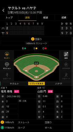 ヤクルト2軍、限界突破wwwwwwwwwwwwwwwwwwwwwwwwwwwwwwwwwwwwwwww