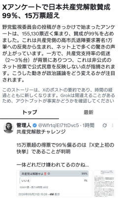 日本共産党解散のXアンケート。賛成99％、15万票超え