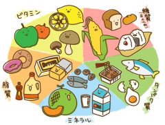 【信じられない】1歳半の息子は保育園でかなり食べているらしいけど…