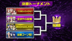 【遊戯王】フミ様、優勝狙えるだぞ😎