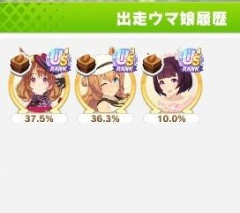 【ウマ娘】”うすほそ”ウマ娘の時代はもうそこまで来てる