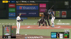 西武・ネビンが退場処分　見逃し三振で審判に詰め寄る「侮辱行為」