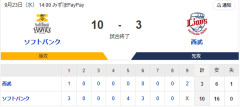 【2連勝】ホークスファン集合（2026.9.23）