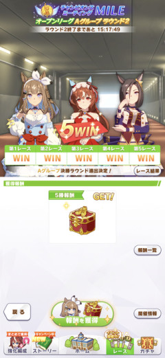 【ウマ娘】今のオープンリーグってどんな感じなの？
