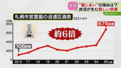 急増する「墓じまい」 終活が生む新しい供養　樹木葬・海洋散骨に入棺体験…変わる弔いのかたち