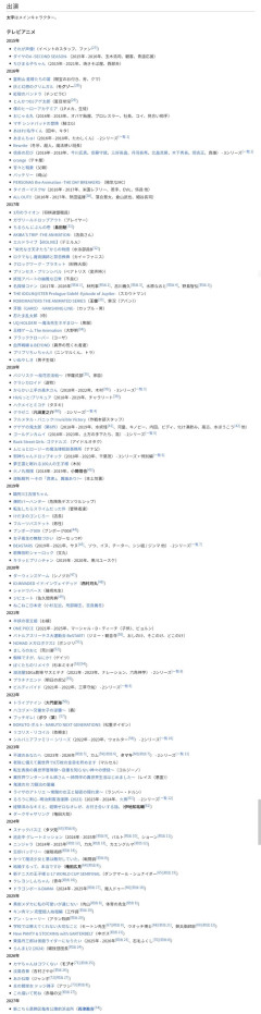 【悲報】落合福嗣さんの声優キャリア、限界突破ｗｗｗｗｗｗｗｗｗｗｗｗ