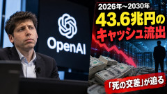 オープンAI、赤字 43兆6000億円　2026年から30年末まで 「死の交差」が迫る