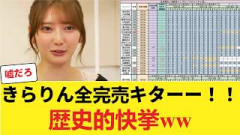 【日向坂46】竹内希来里に「初の全完売達成」の超朗報キターー！！有言実行で掴み取った歴史的快挙… 【日向坂46HOUSE】#日向坂46 #日向坂 #日向坂で会いましょう #乃木坂46 #櫻坂46
