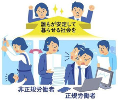 【悲報】いい歳して「非正規」で生計立ててるやつｗｗｗｗｗｗｗｗｗｗ