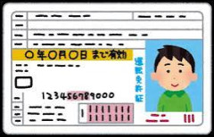 【画像】藤井風の免許証、レベチｗｗｗｗｗｗｗｗｗｗｗｗｗｗｗｗ