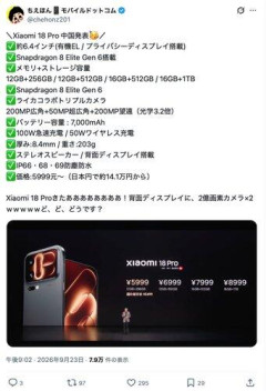 【朗報】Xiaomiさん、またお前らが欲しそうなスマホを発売してしまう