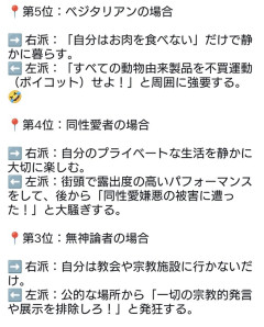 右派と左派の決定的な違いトップ5