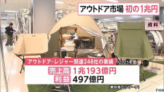 アウトドア市場1兆円突破wwwww