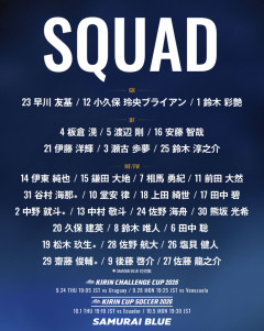 【速報】サッカー日本代表ウルグアイ戦のスタメンがこちら！