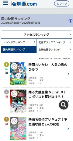 【悲報】踊る大捜査線NEWさん、初週2位スタートｗｗｗｗｗｗ
