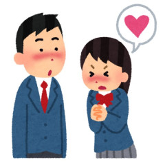おまえらって、ブスから告白されたらどうしてる？