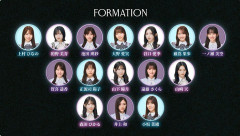【青葉坂46】坂道選抜、日向坂からは5名が選ばれる。おひさまの率直な感想がこちら…